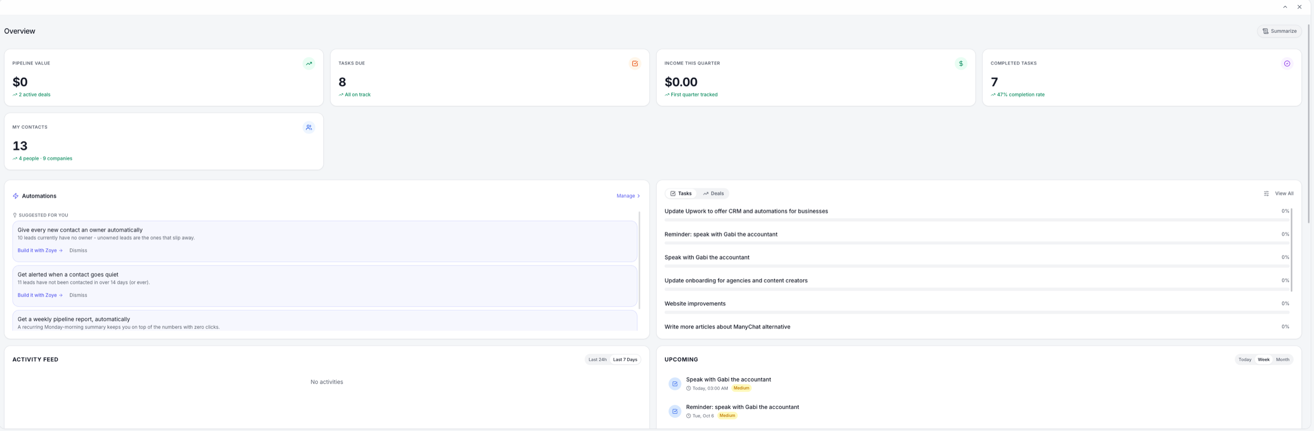 The Zoye Overview: your key numbers, suggested automations, tasks, deals and what's coming up, all on one screen