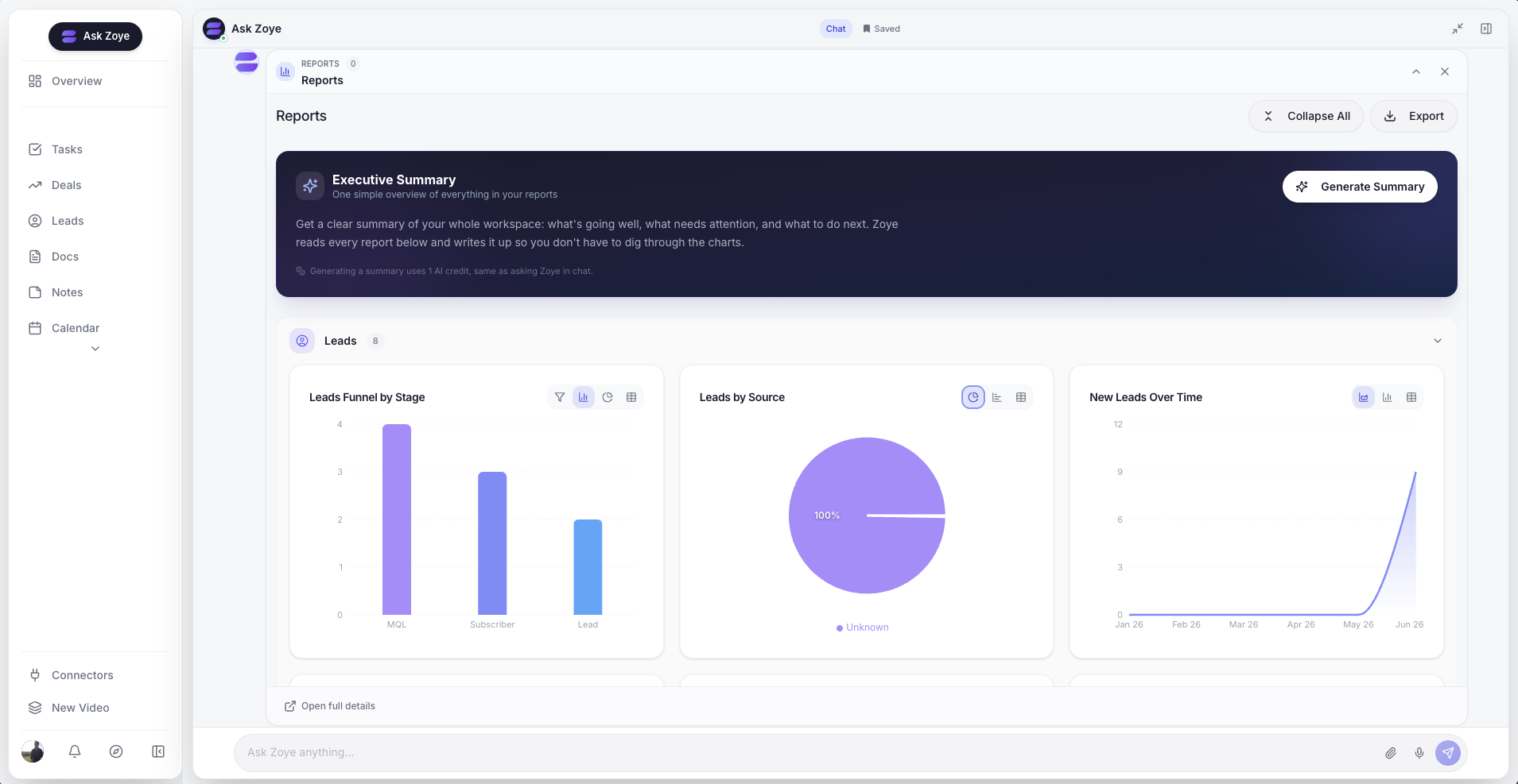 Zoye Reports brings financial, task, deal, and team data into one exportable dashboard - no third-party analytics tool required